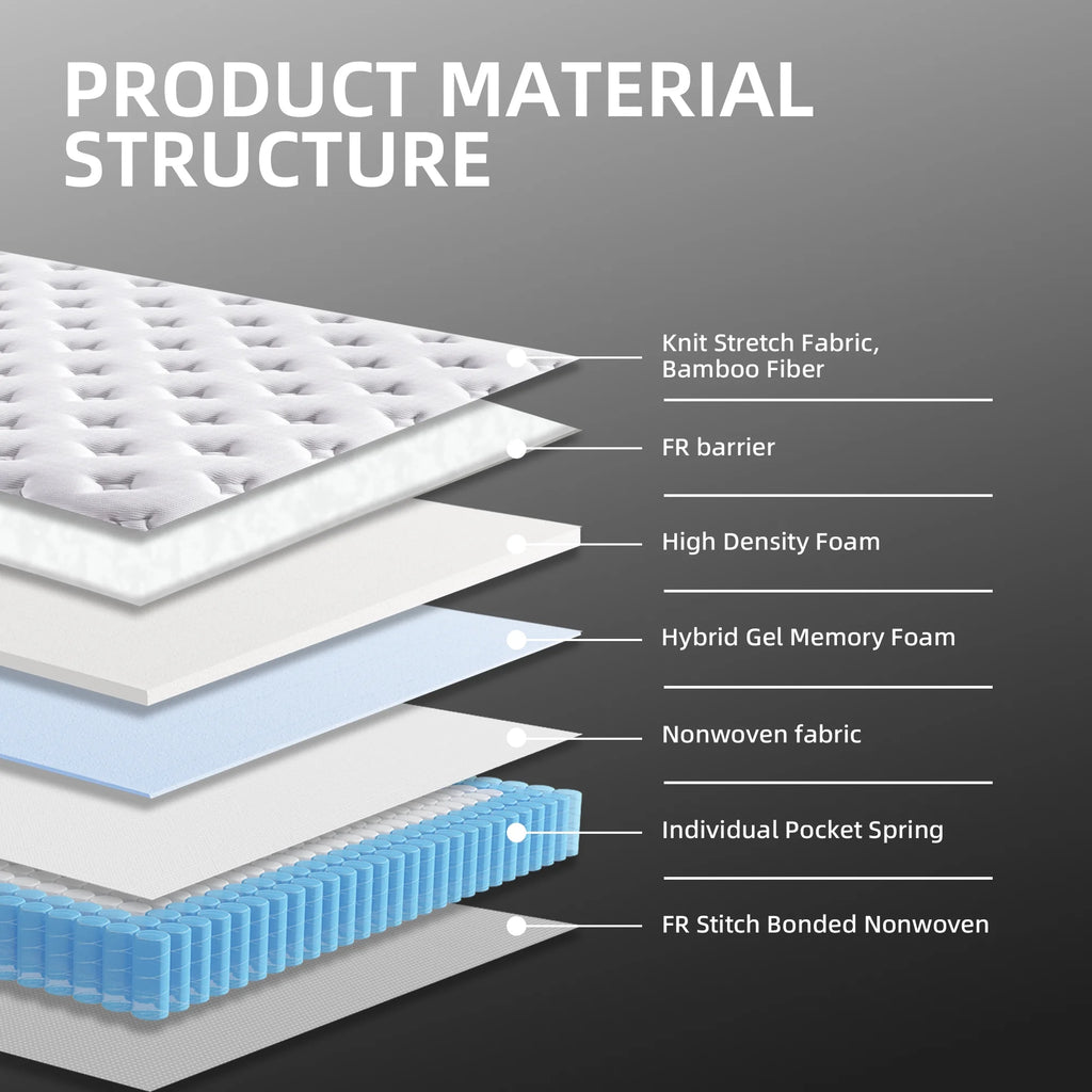 12 inch Medium-Firm Gel Memory Foam Hybrid Mattress K530731