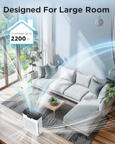 White H13 HEPA Air Purifier with Washable Filters S4780