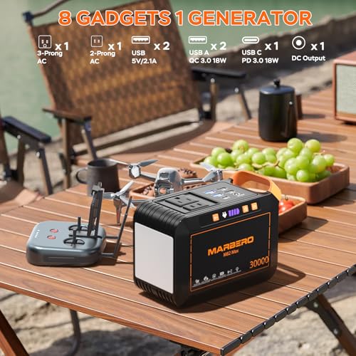 88Wh Portable Power Station with AC Outlet N419