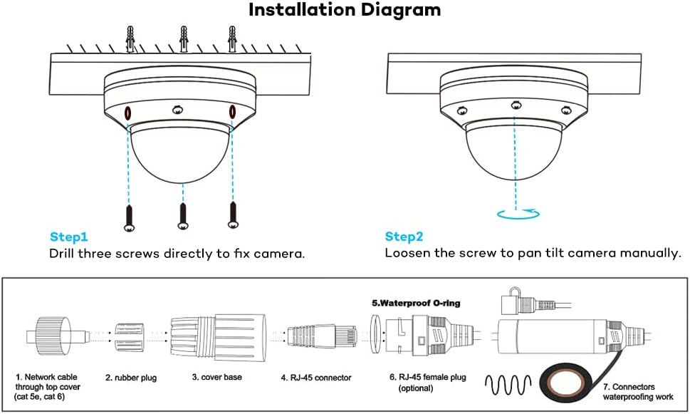 5MP 3X Optical Zoom IP POE Security Camera Outdoor Dome X3172