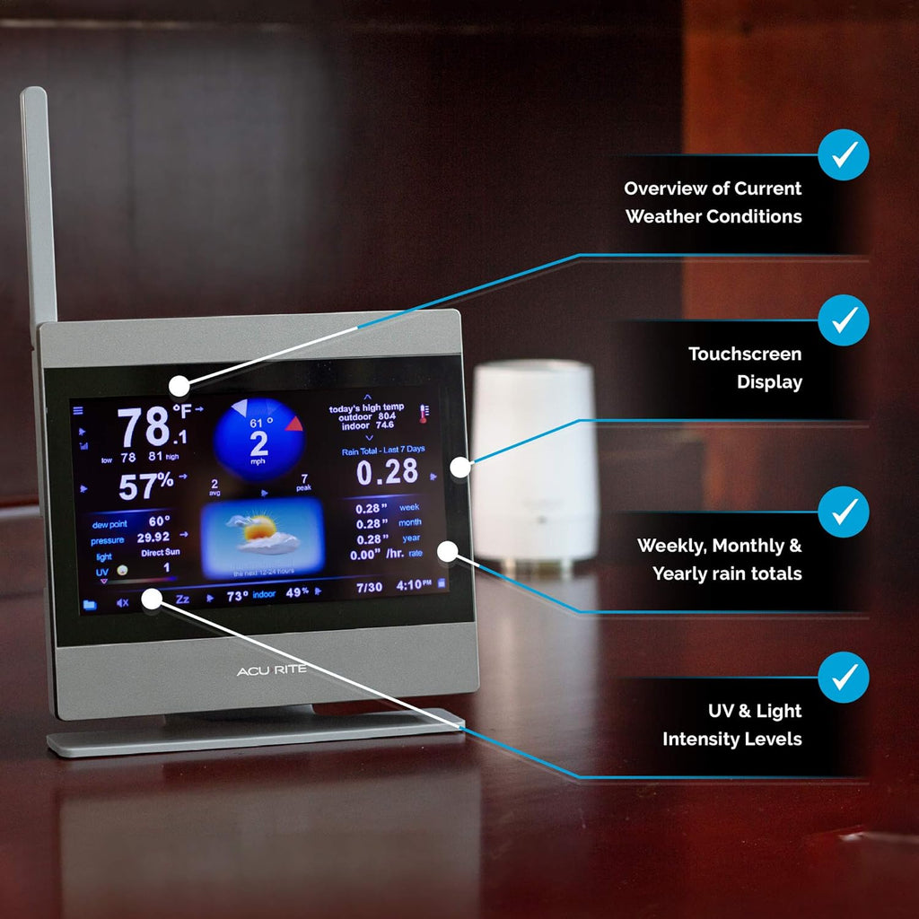 Weather Station with Temperature and Humidity Gauge, Rainfall, Wind Speed, Direction & Lightning Detection G384