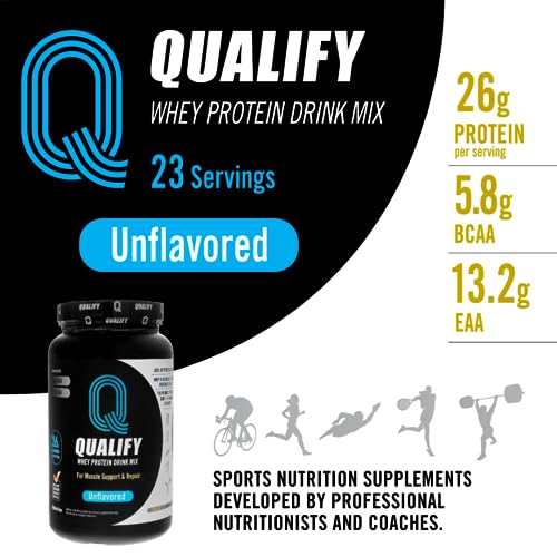 Wild Strawberry Flavored Whey Protein Powder, 25g Protein, 1.65lb R607081