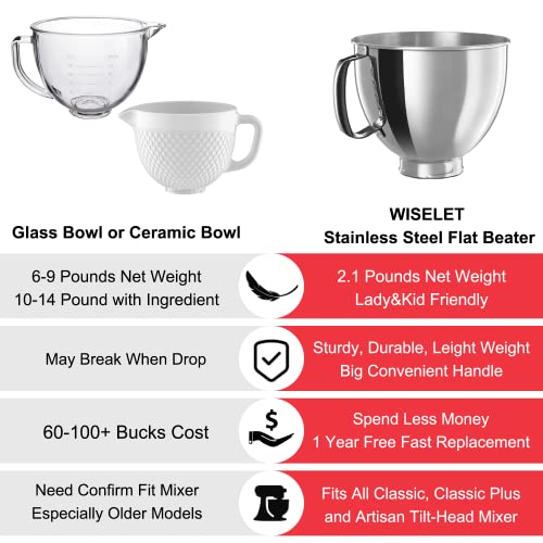 5 Quart 304 Stainless Steel Bowl with Handle H605390