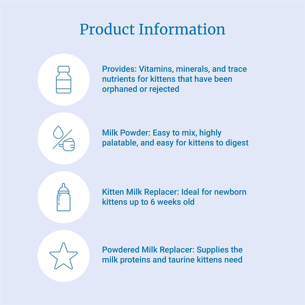 Kitten Milk Replacer Powder U875945
