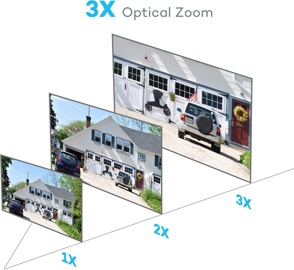 5MP 3X Optical Zoom IP POE Security Camera Outdoor Dome X3172