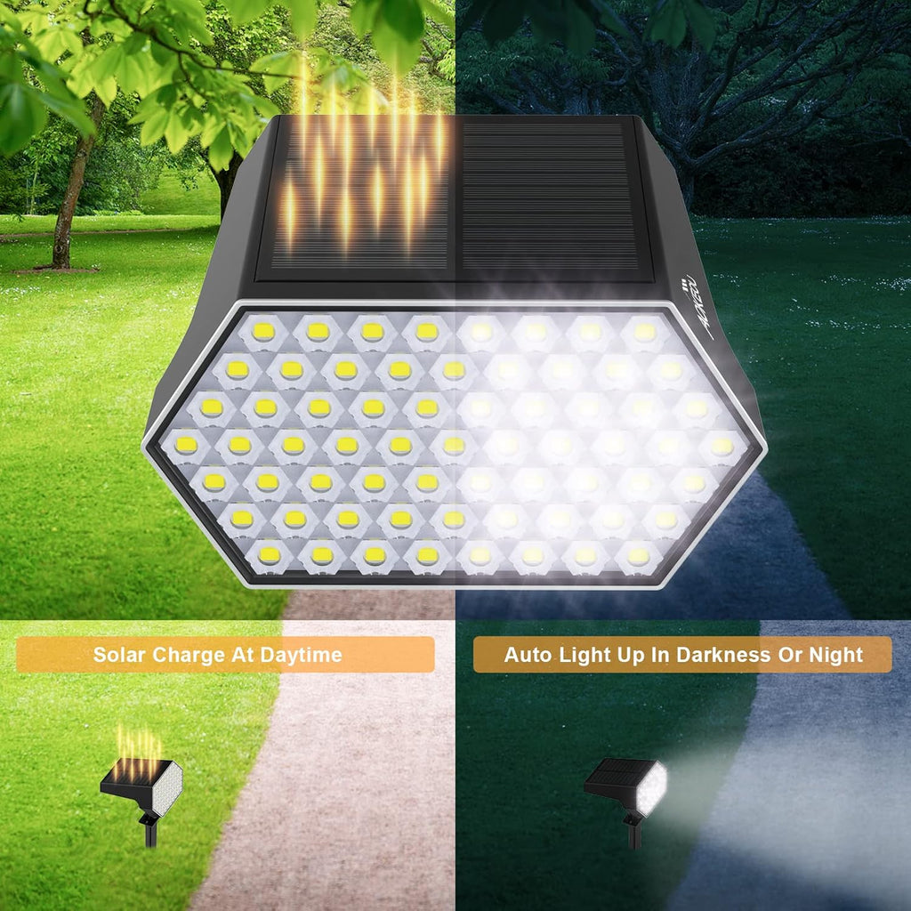 Solar Landscape Spotlights Outdoor, 4 Modes LED Waterproof Wall Light O8448