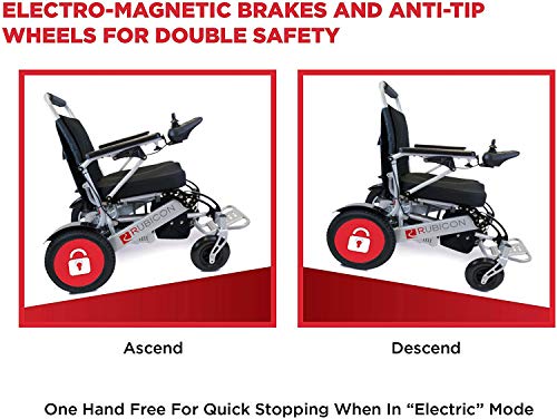 Electric Wheelchair, All Terrain, Powerful Brushless 600W Motors, Heavy Duty, Foldable N8786