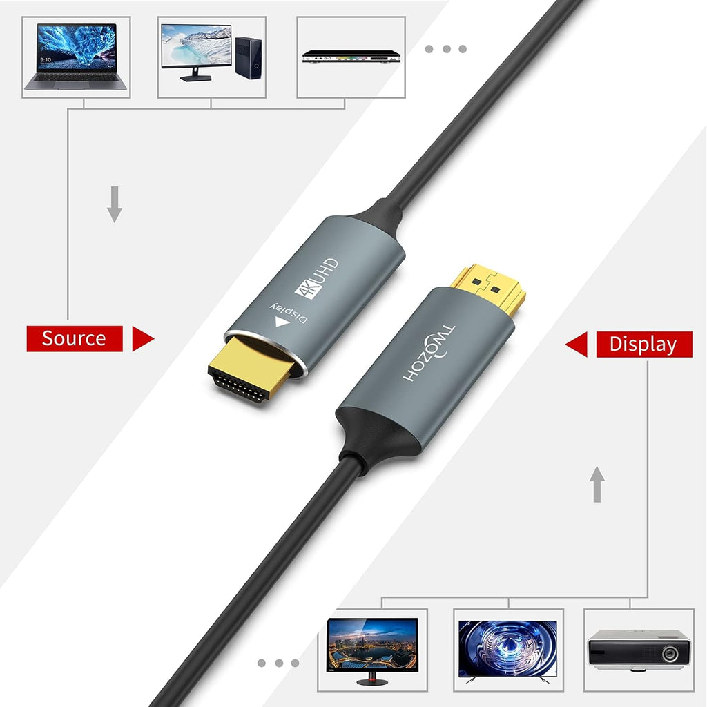 Fiber Optic HDMI Cable 495FT 4K 60Hz 18Gbps V4446