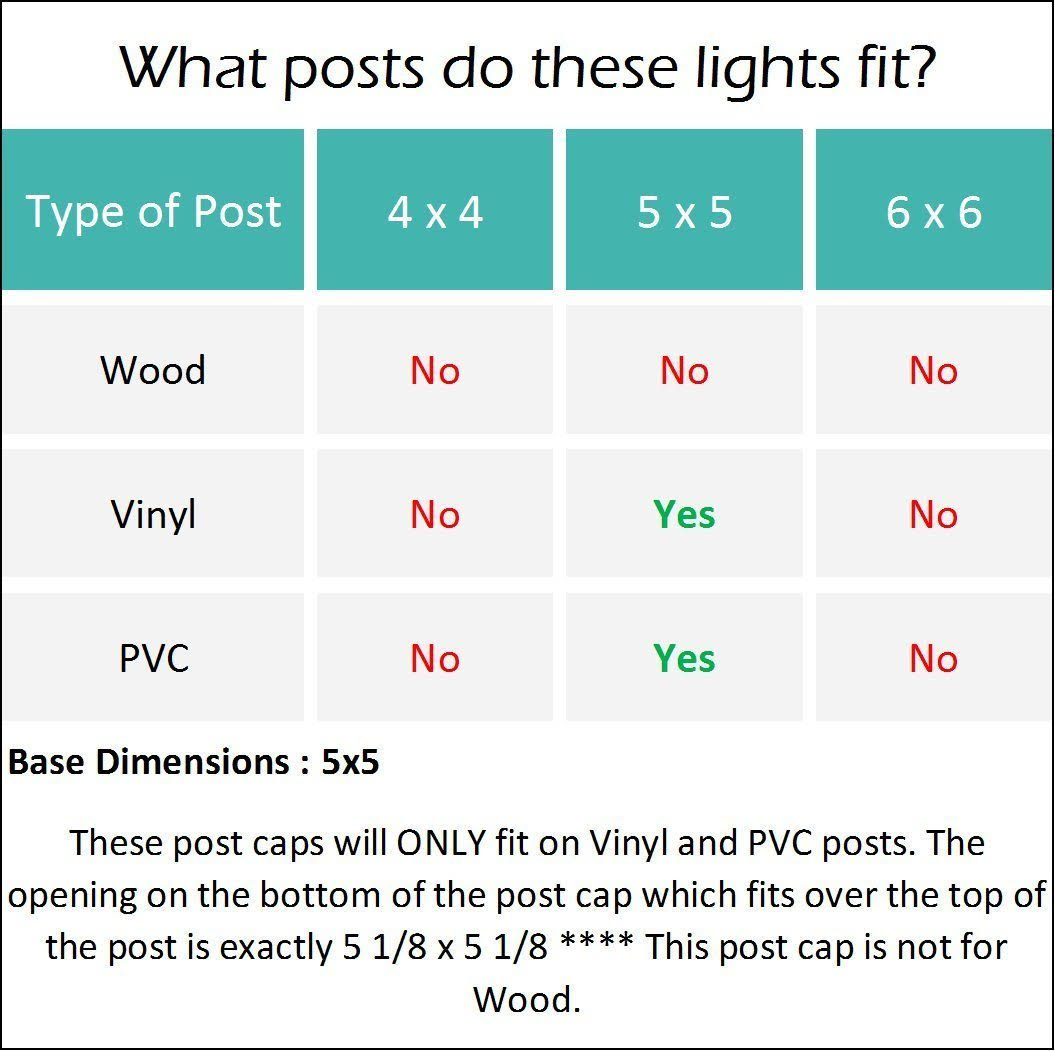 6 Pack White Solar Powered Post Cap Light V28855
