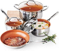 7 Piece Stainless Steel Ceramic Titanium Non Stick Cookware Set Y7213