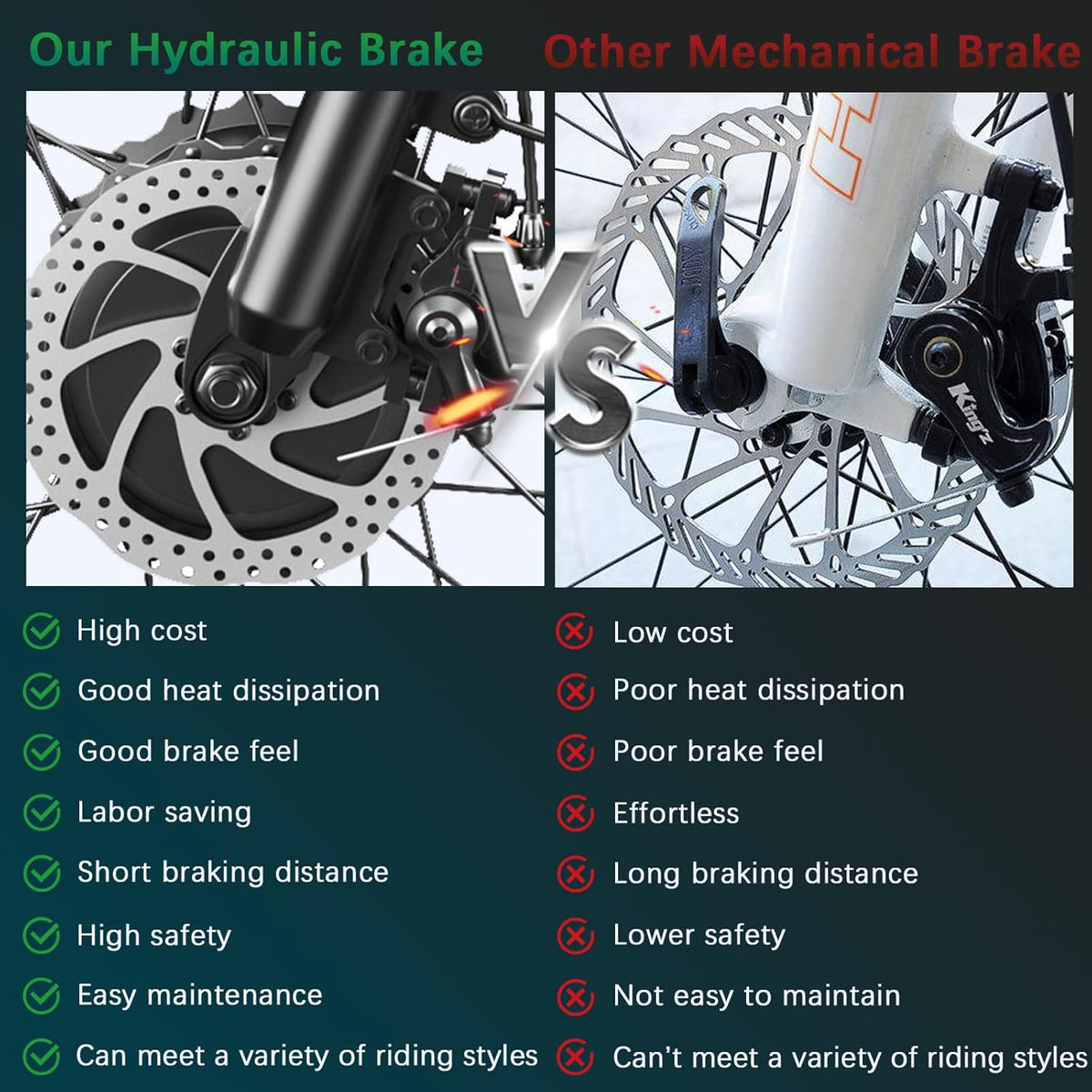 Blue 20" Fat Tire Dual Motor Electric Bike with Full Suspension & Hydraulic Disc Brake B3580