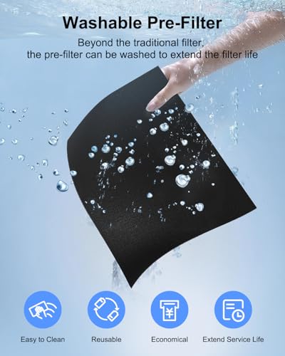 White H13 HEPA Air Purifier with Washable Filters S4780