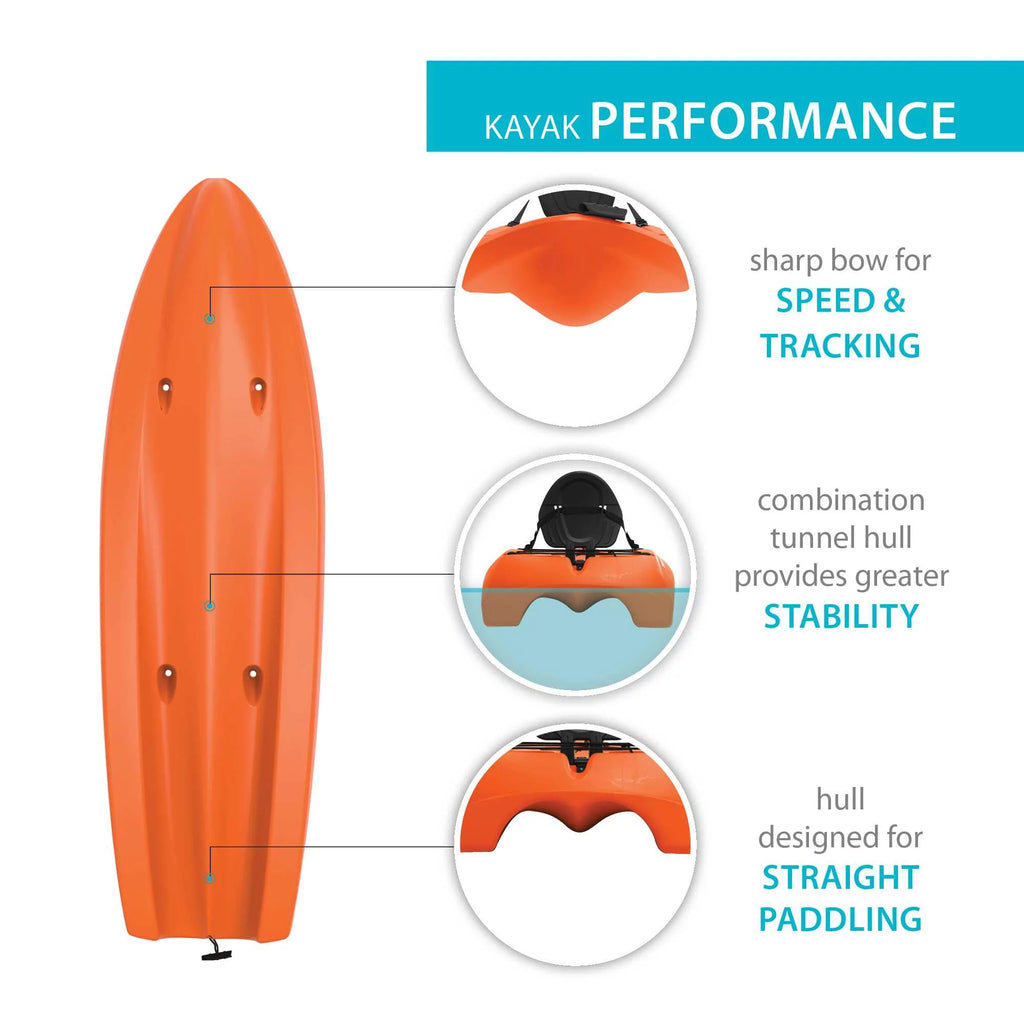 8 Ft. 5 In. Sit-on-top Kayak with Paddle Y854486