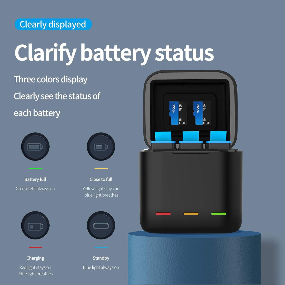 3-Pack Batteries and USB Quick Charger with Silicone Case Lens Screen Protector E472360