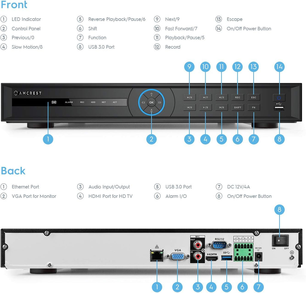 4K Network Video Recorder T56730