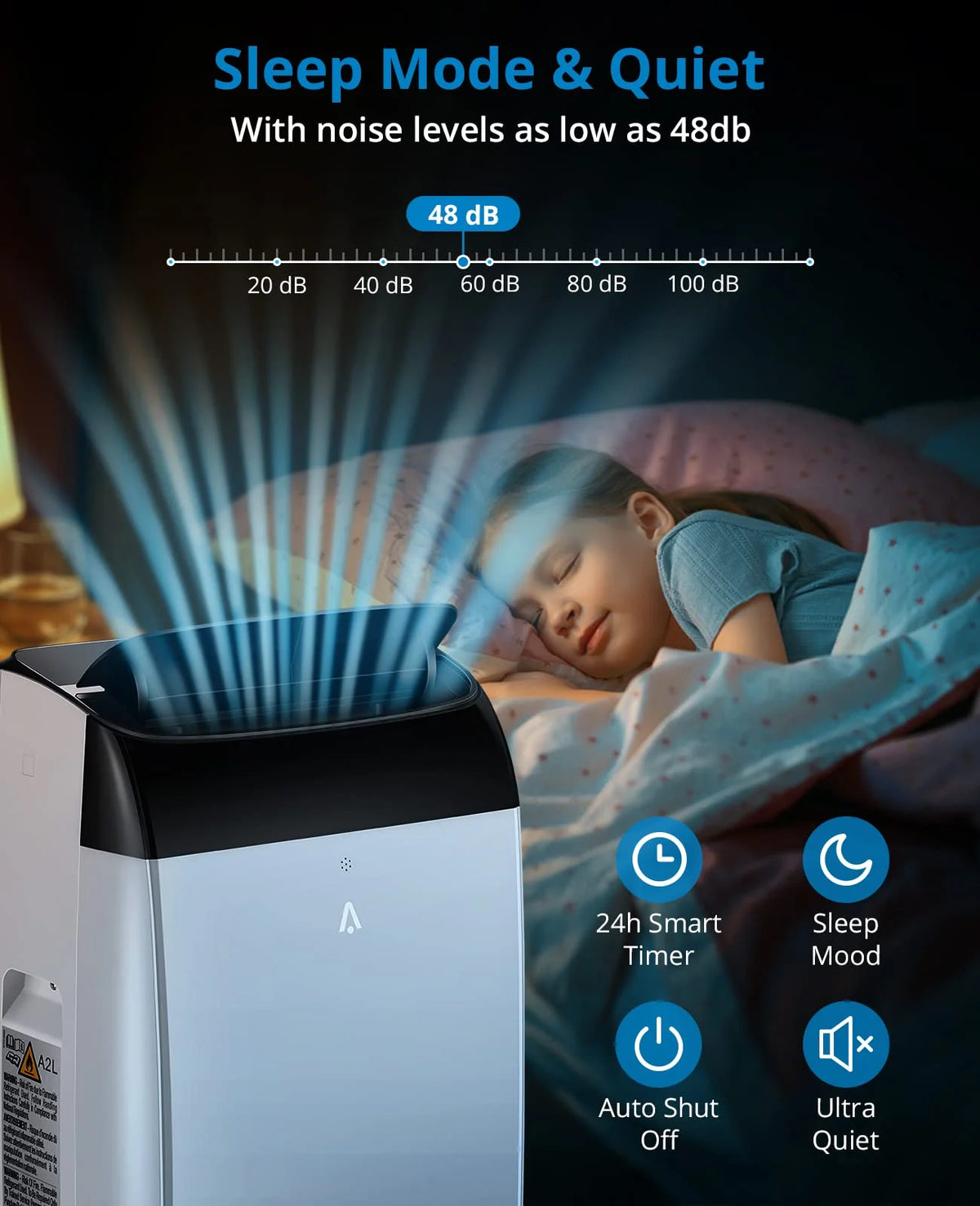 14,000 BTU 3-IN-1 Portable Air Conditioner with Remote Control T198
