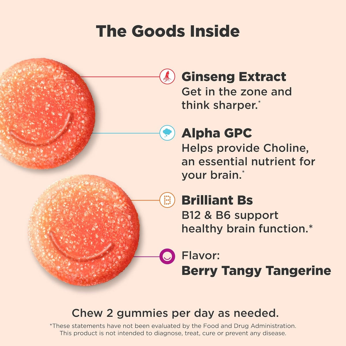 Berry Tangerine Flavor Gummy - 36 Count P9463