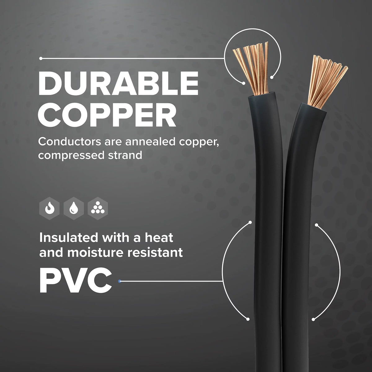 10 AWG Insulated Stranded Copper THHN THWN Wire X39839