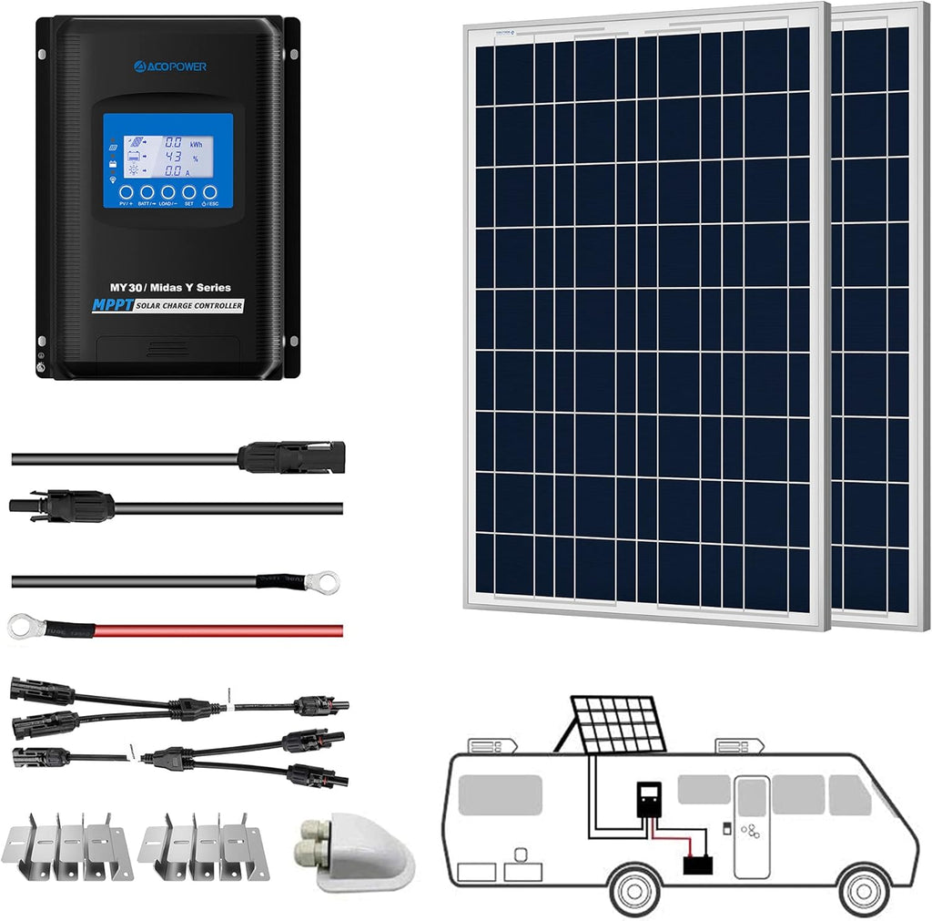 200W Polycrystalline Solar Panel Kit with 30A MPPT Controller N597923