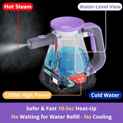 1200W Handheld Steam Cleaner with 14-Piece Kit Grey F582