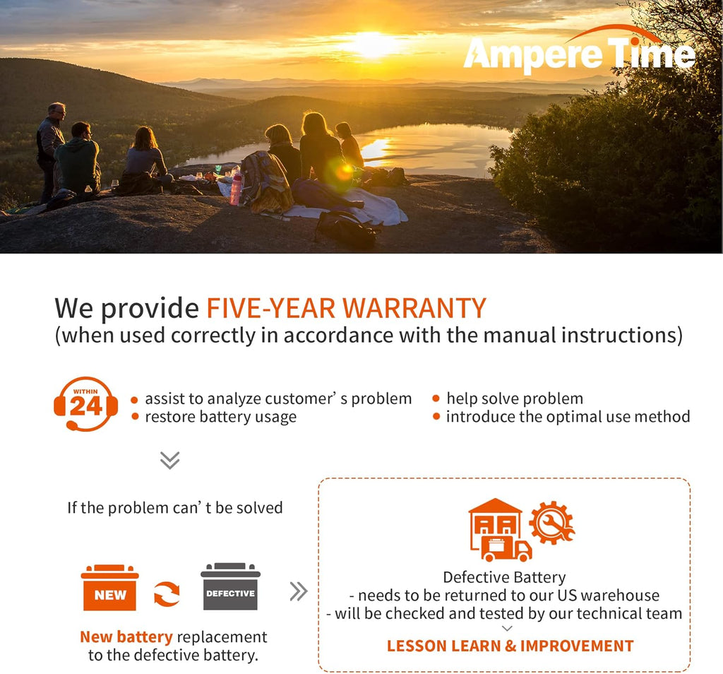 12V 50Ah Lithium LiFePO4 Battery N497