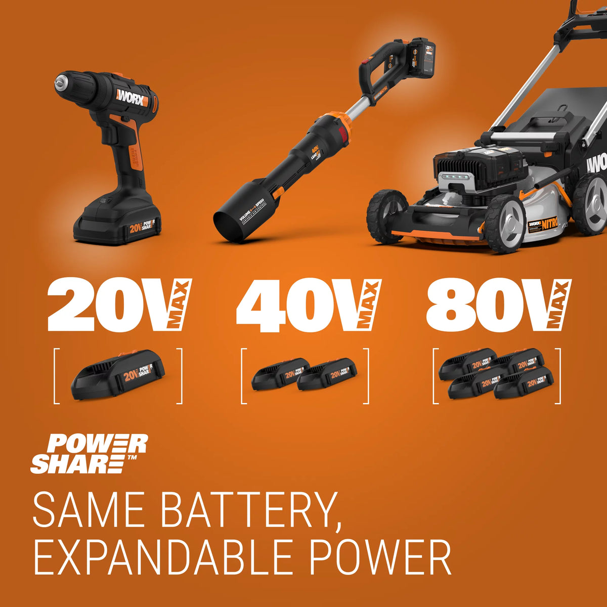 20V 8 Pole Saw with Auto-Tension Z830200