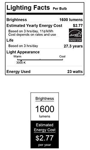 15.75 inch LED Flush Fixture J4297