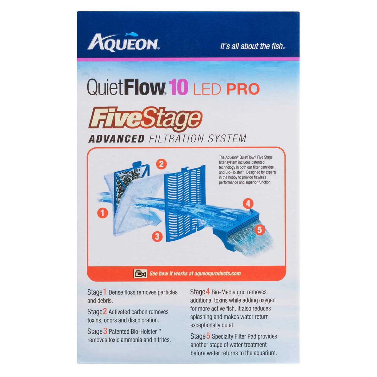 Aquarium Power Filter L167525