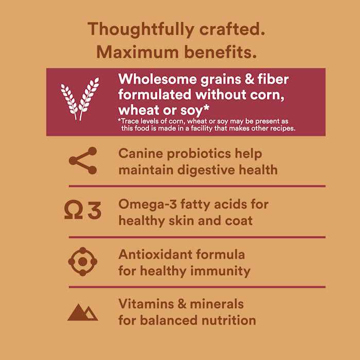 Whole Grains with Pork Beef & Lamb Dry Dog Food F54829
