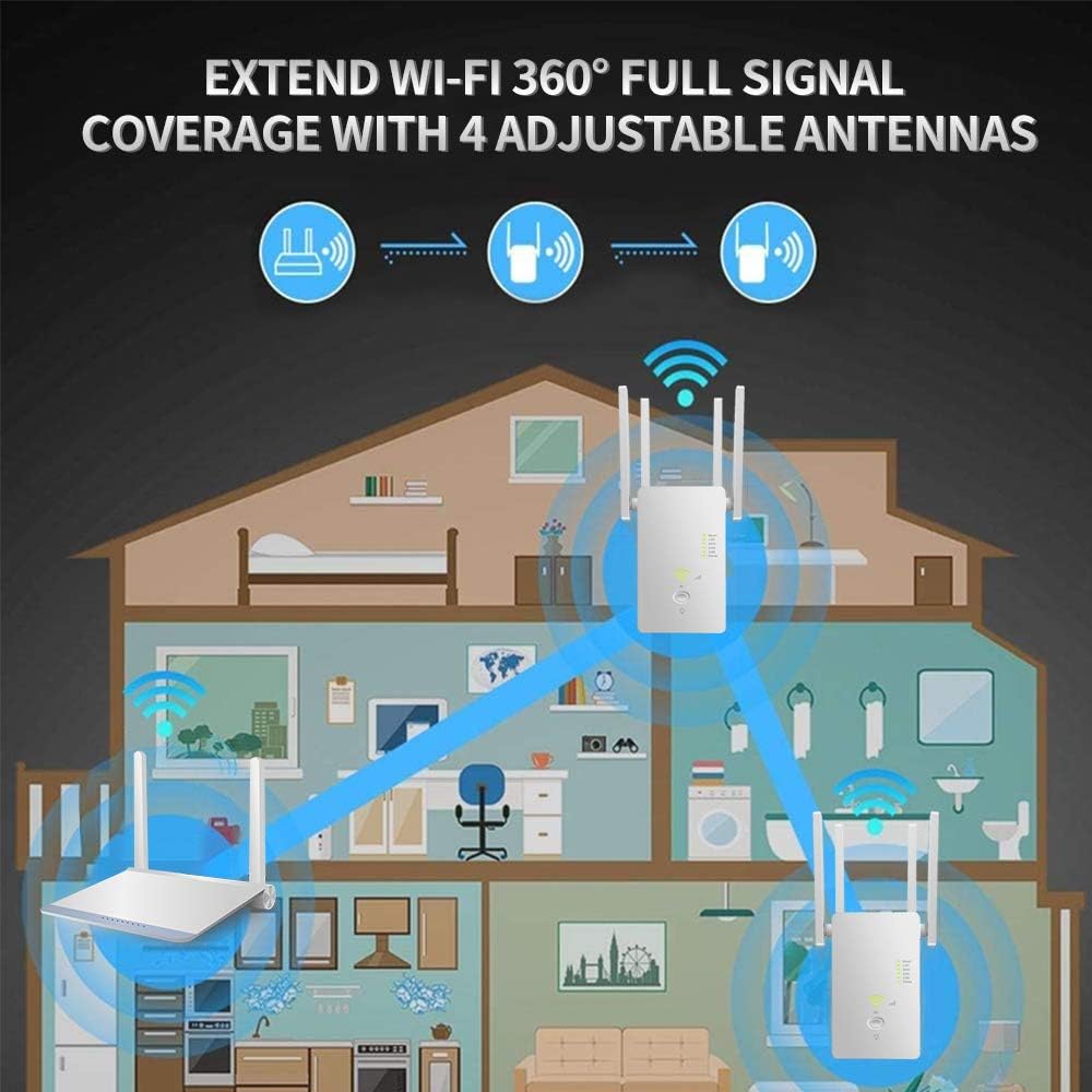 WiFi Extender Wireless Signal Booster 1200Mbps Dual Band Pack of 2 F200164