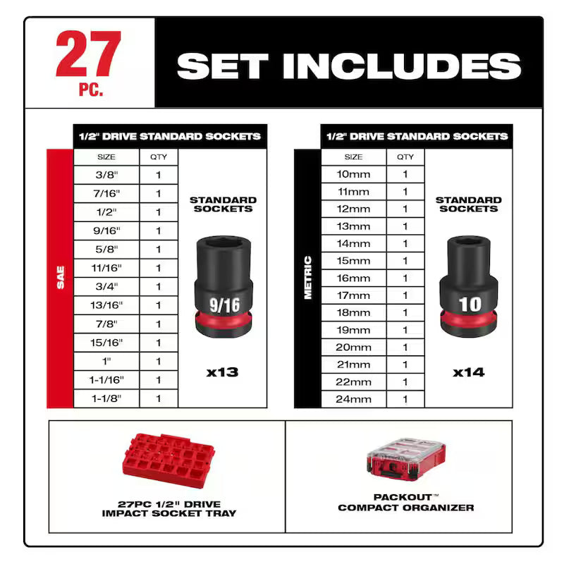 1/2 in. Drive Metric and SAE Impact Socket Set (27-Piece) O47517