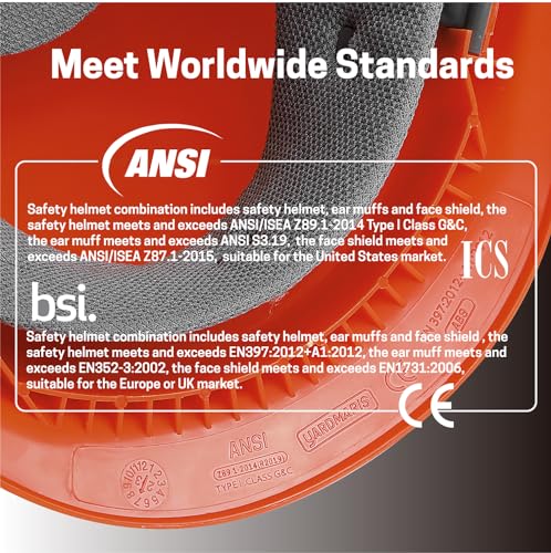 Chainsaw Helmet with Face and Hearing Protection I1050