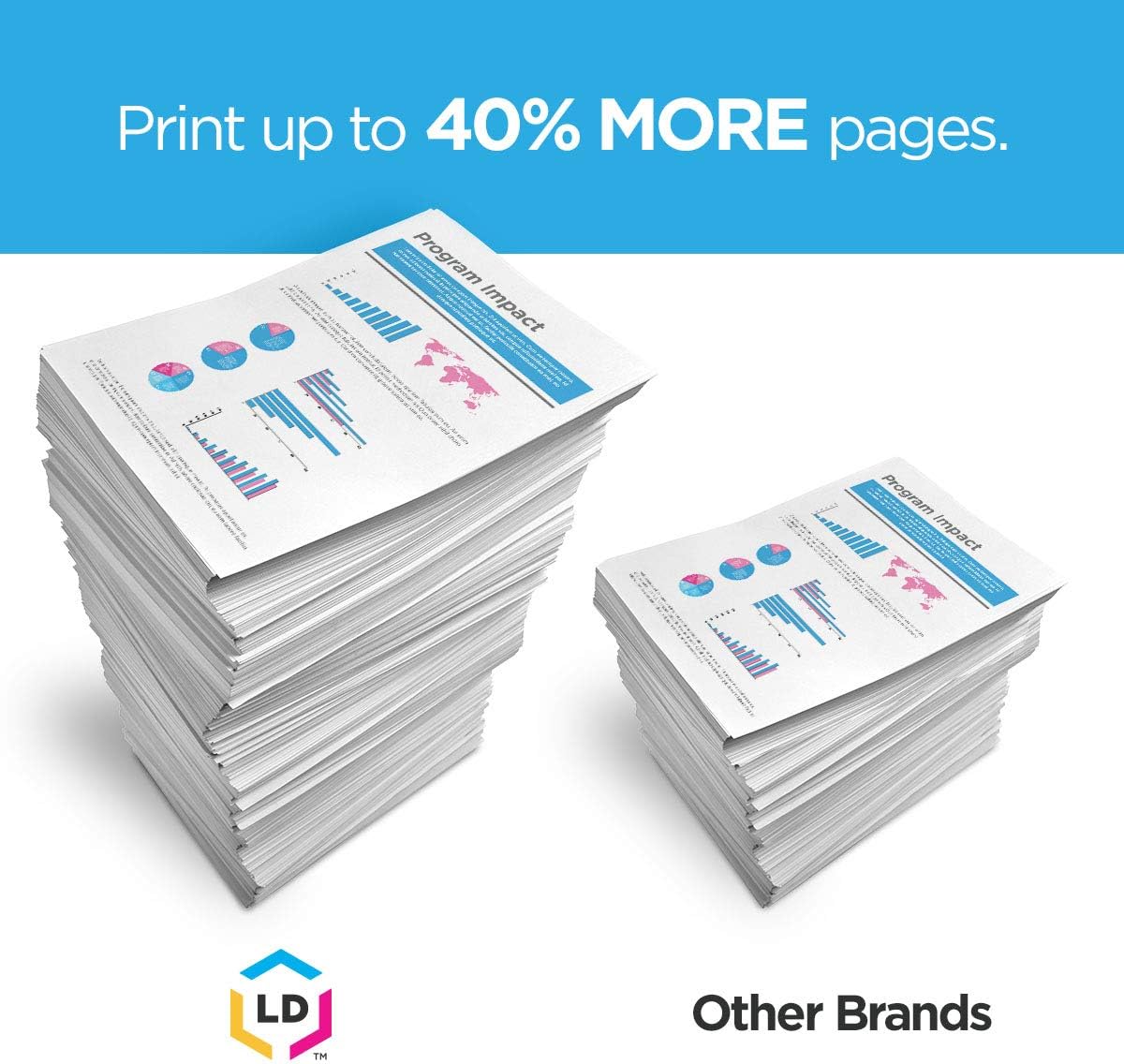 Ink Cartridge 4-Pack (2 Black, 2 Color) O233441