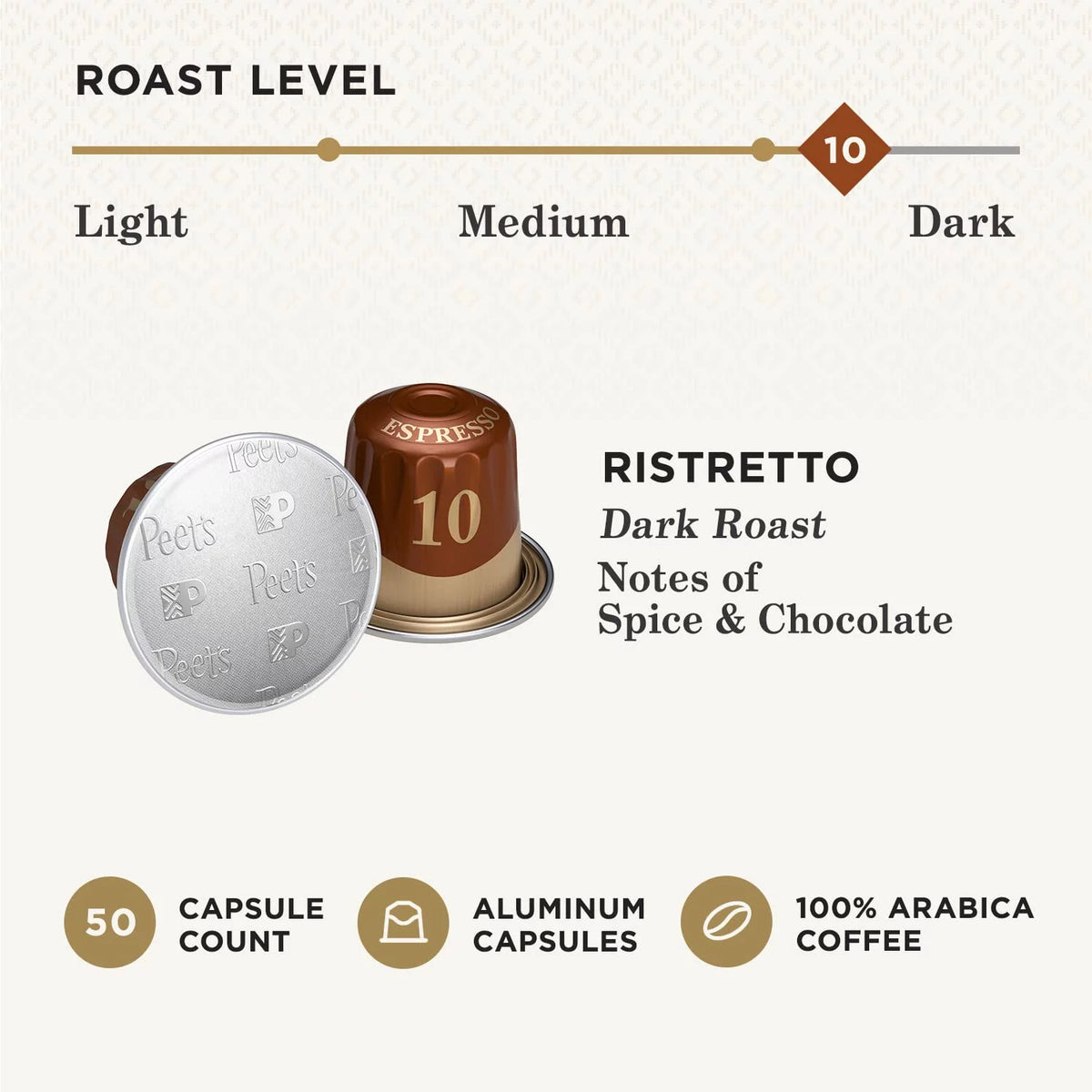 Dark Roast Espresso Pods 50 Count Capsules K8731