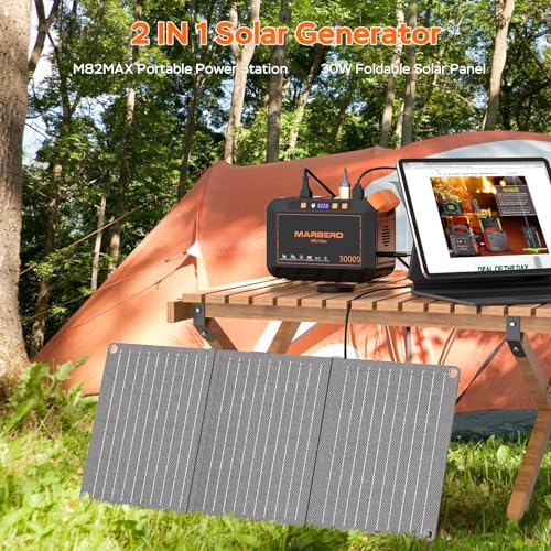 88Wh Portable Power Station with AC Outlet N419
