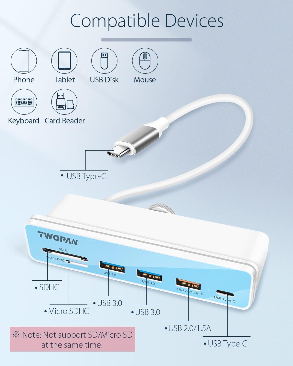 6 in 1 USB C Hub with USB 3.0 Port, Micro/SD Card Readers N943