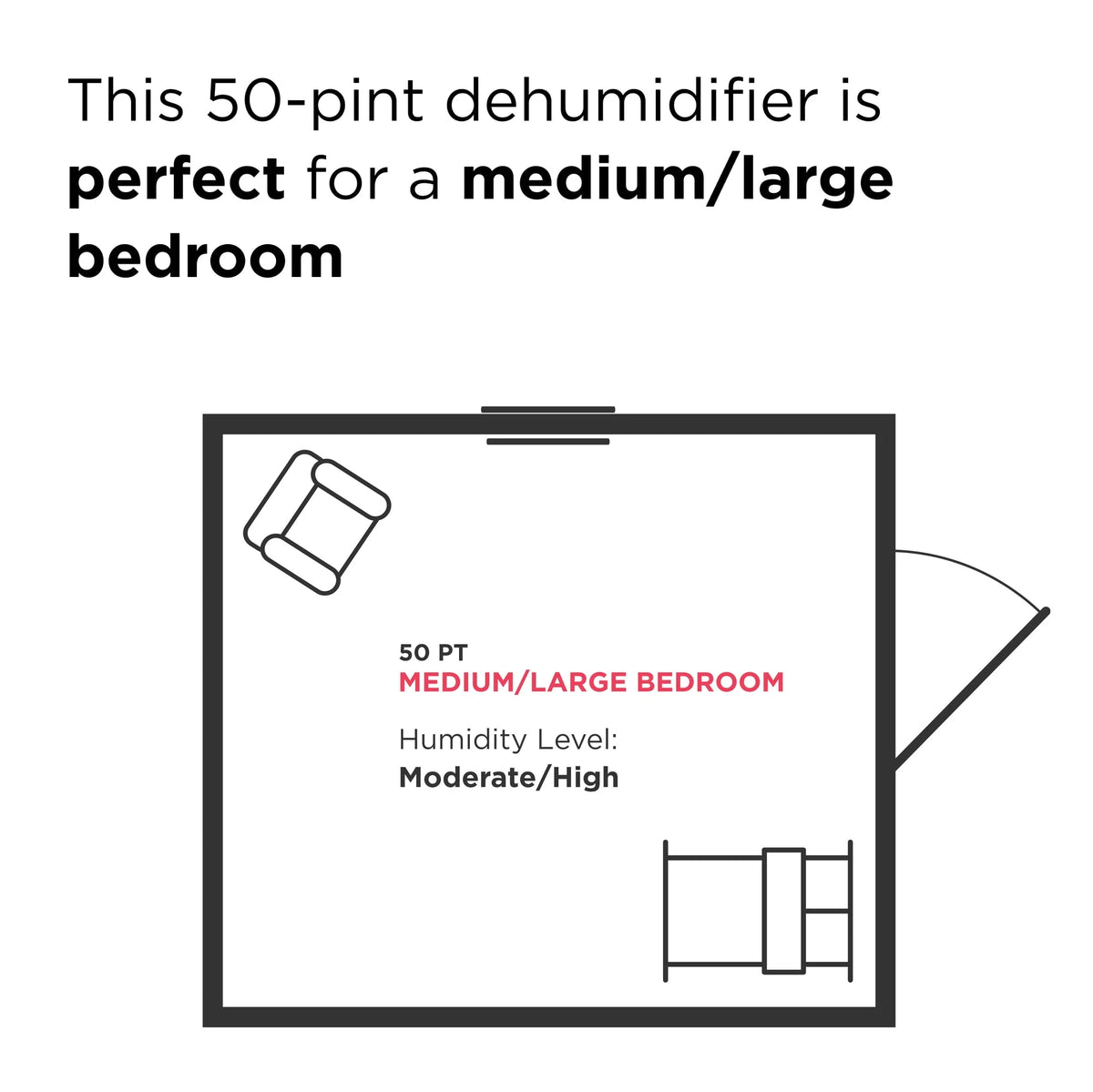 50-Pint Capacity Dehumidifier with Wi-Fi S3337