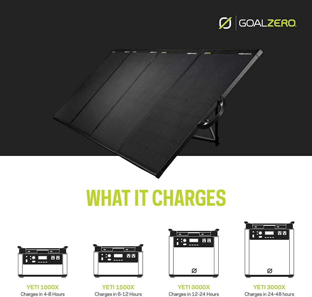 300 Watt Foldable Solar Panels E764667