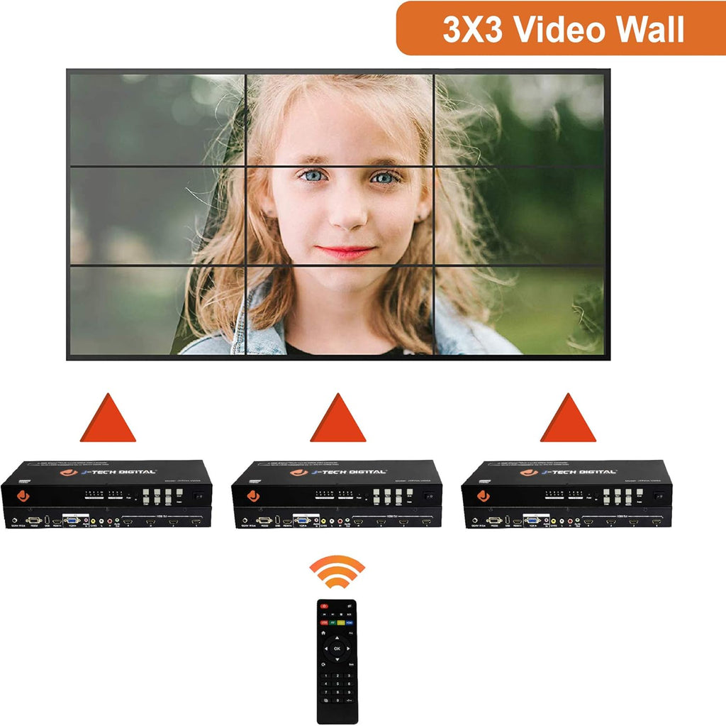 Video Wall Controller 3X3 2X2 1X4 3X1 Multi-Channel HDMI VGA AV USB T364720