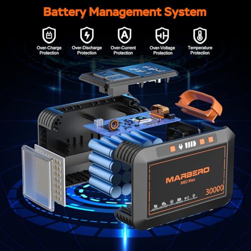 88Wh Portable Power Station with AC Outlet N419