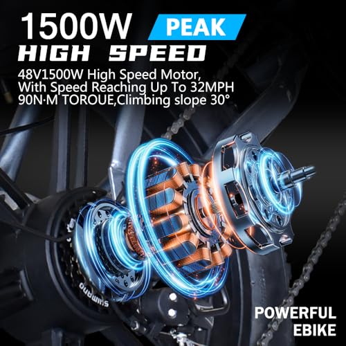1500W Peak 20" Fat Tire Dual Suspension Electric Bike H7768
