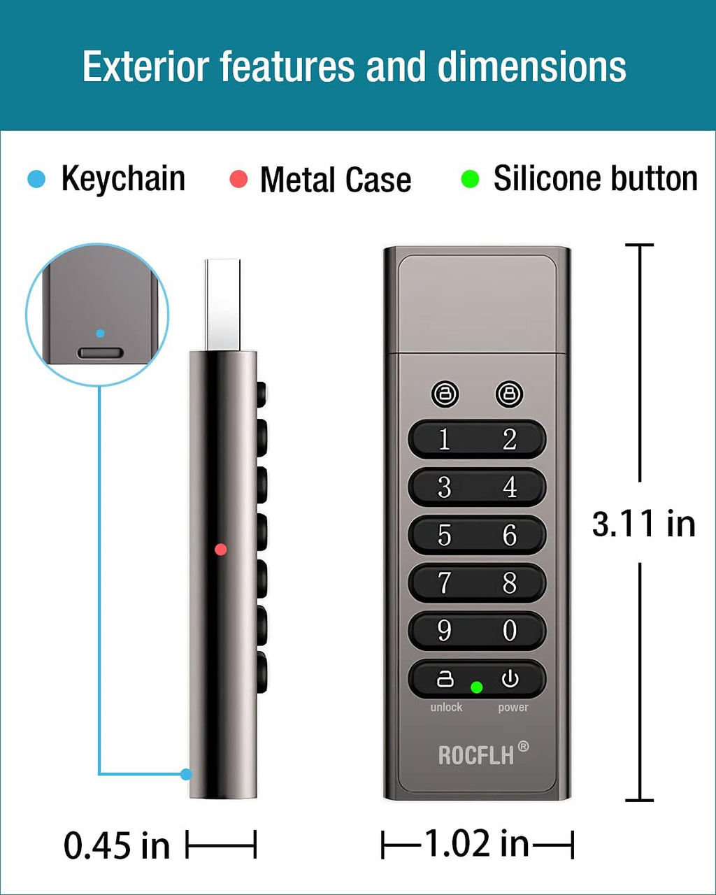 64GB Secure Encrypted USB Flash Drive with Keypad V493