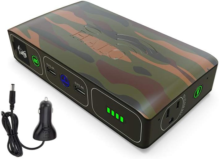 44400 mWh Portable Laptop Charger with AC Outlet P786033