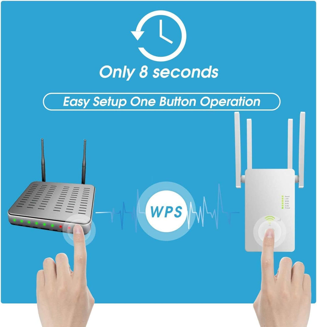 WiFi Extender Wireless Signal Booster 1200Mbps Dual Band Pack of 2 F200164