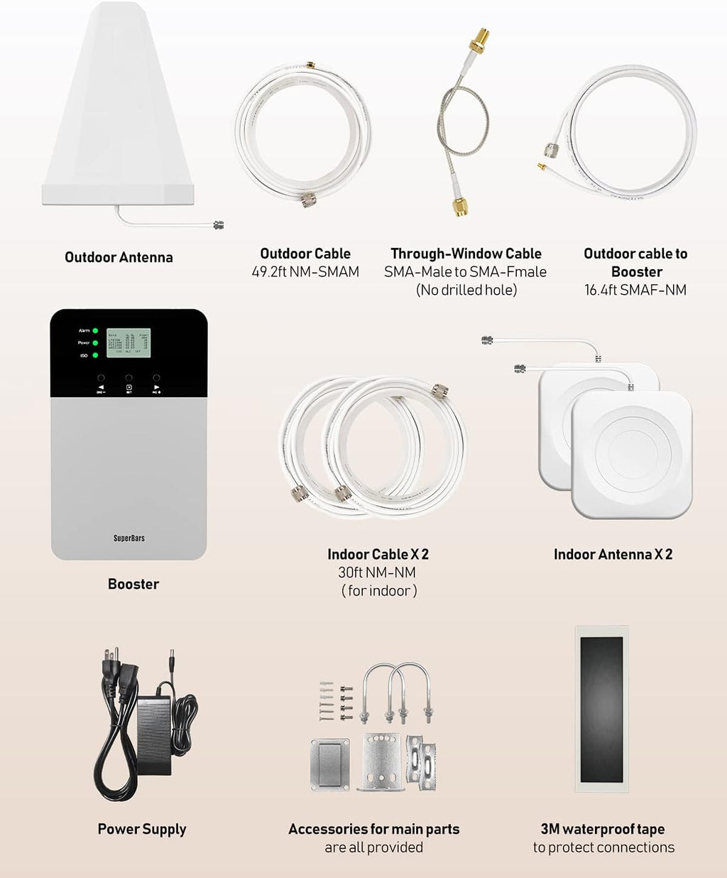 Cell Phone Signal Booster with 2 Indoor Antennas Y65776