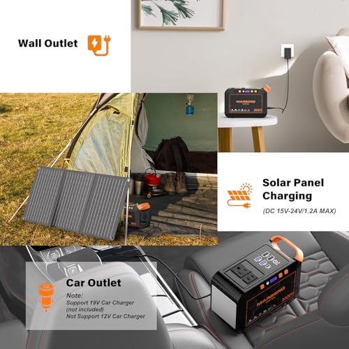 88Wh Portable Power Station with AC Outlet N419