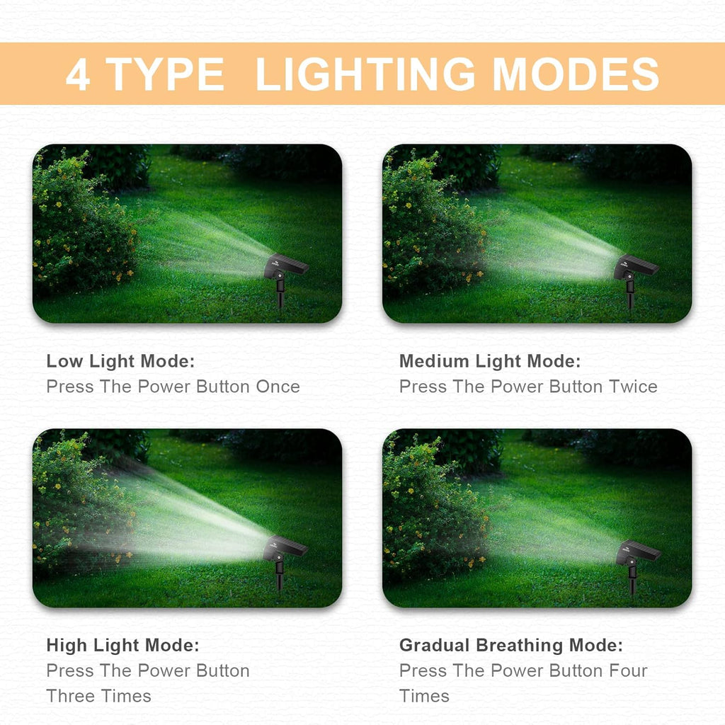 Solar Landscape Spotlights Outdoor, 4 Modes LED Waterproof Wall Light O8448