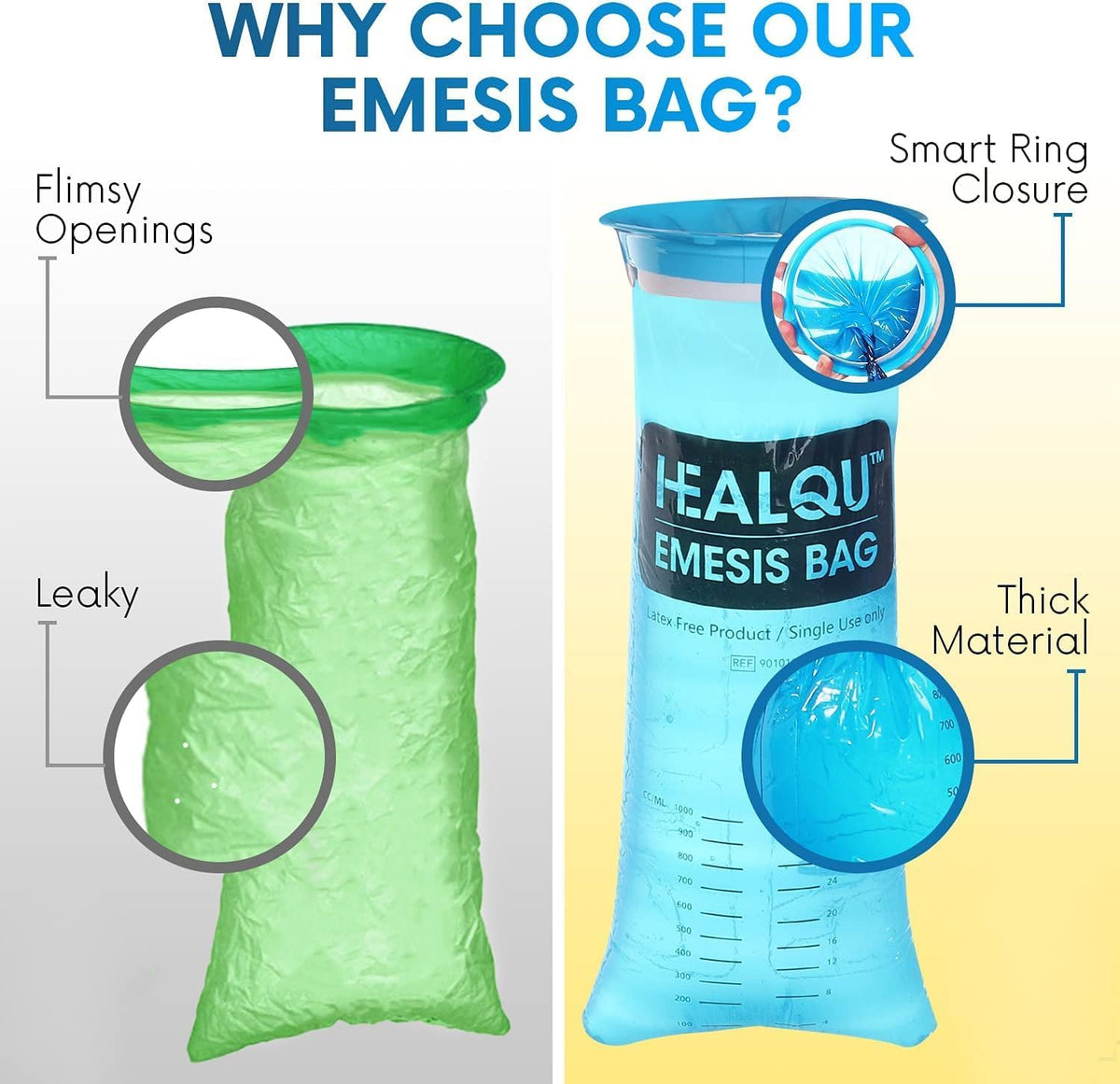 60 Pack 1000ml Disposable Medical Grade Vomit Bags M291