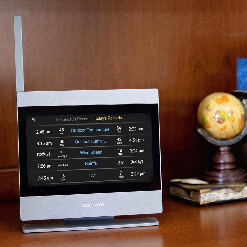 Weather Station with Temperature and Humidity Gauge, Rainfall, Wind Speed, Direction & Lightning Detection G384