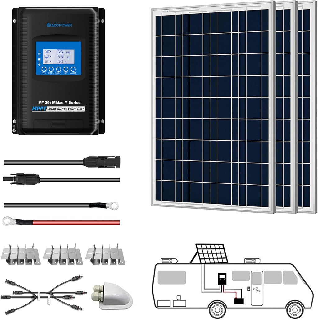 200W Polycrystalline Solar Panel Kit with 30A MPPT Controller N597923